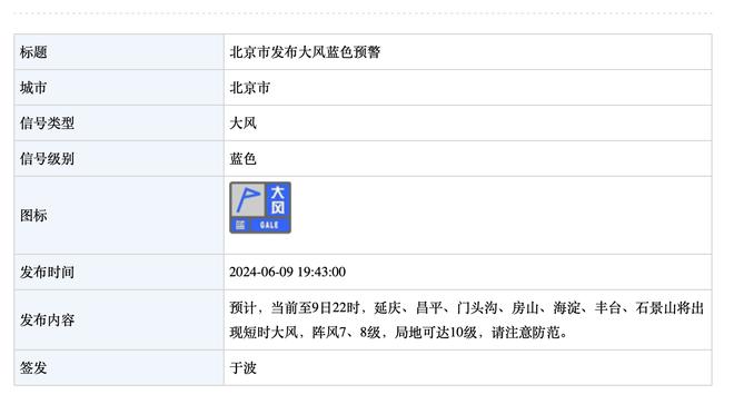 每日电讯报：切尔西和加密货币公司BingX达成新的赞助协议